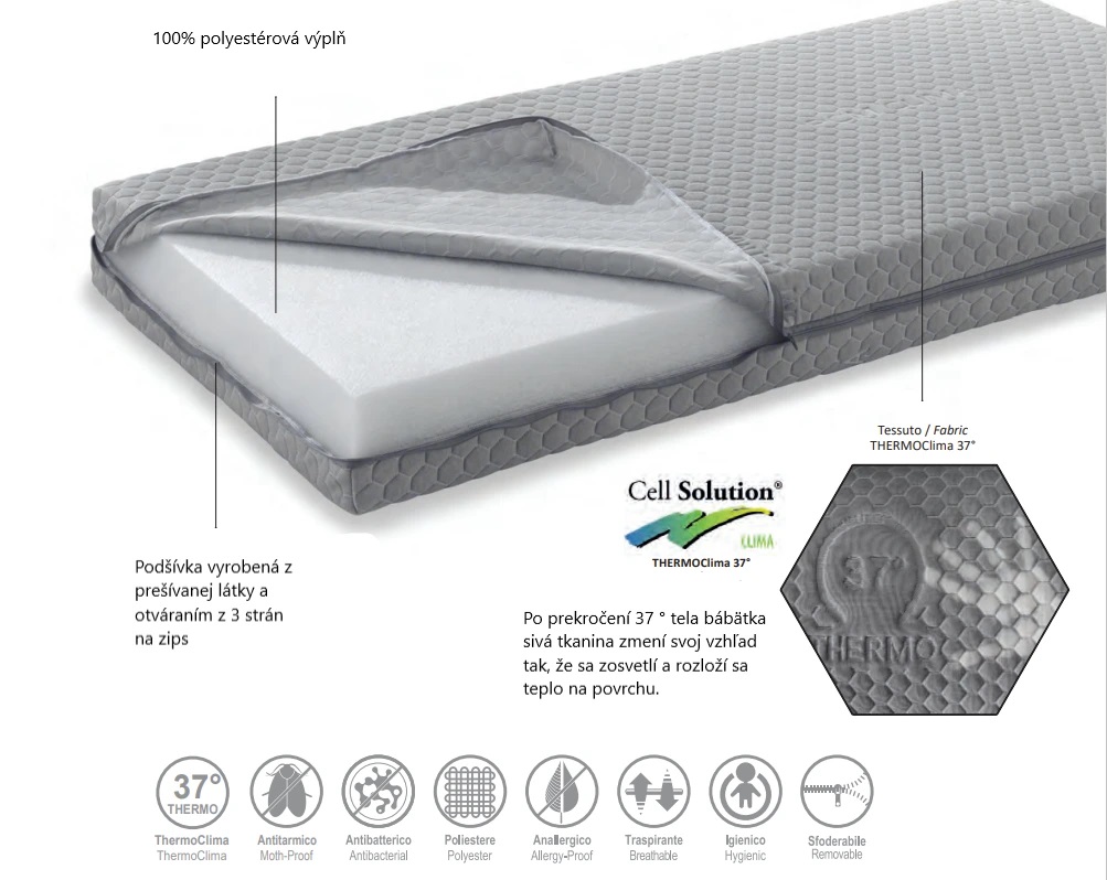 Thermo CLima matrac